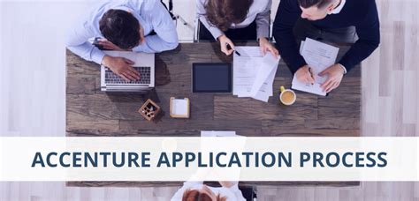 accenture interview results in how many days|Accenture Application Process & Case Interview.